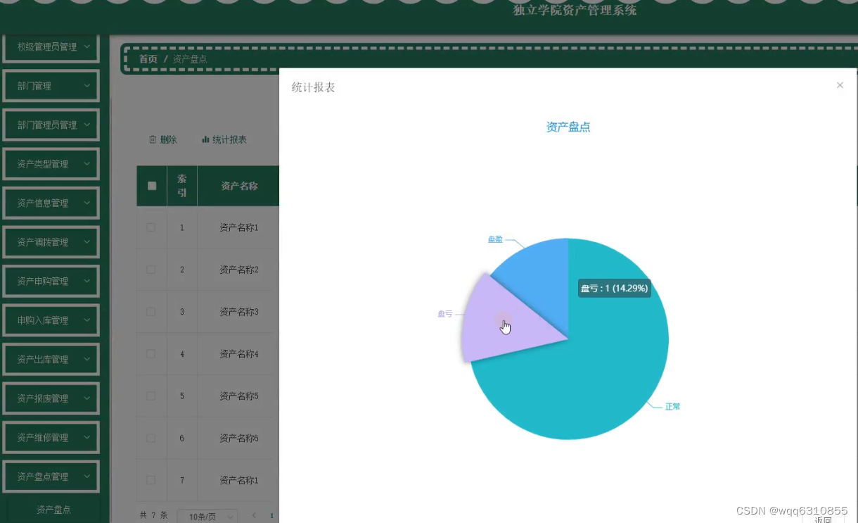 Java基于springboot+vue+elementUI某高校学院资产管理系统