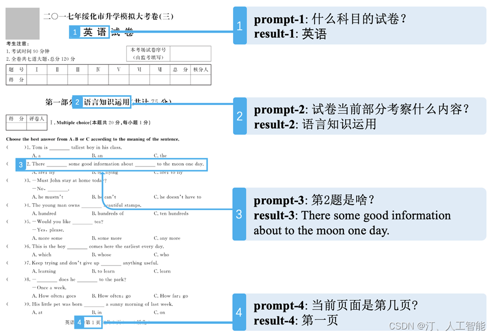 NLP专栏简介：数据增强、智能标注、意图识别算法|多分类算法、文本信息抽取、多模态信息抽取、可解释性分析、性能调优、模型压缩算法等-小白菜博客