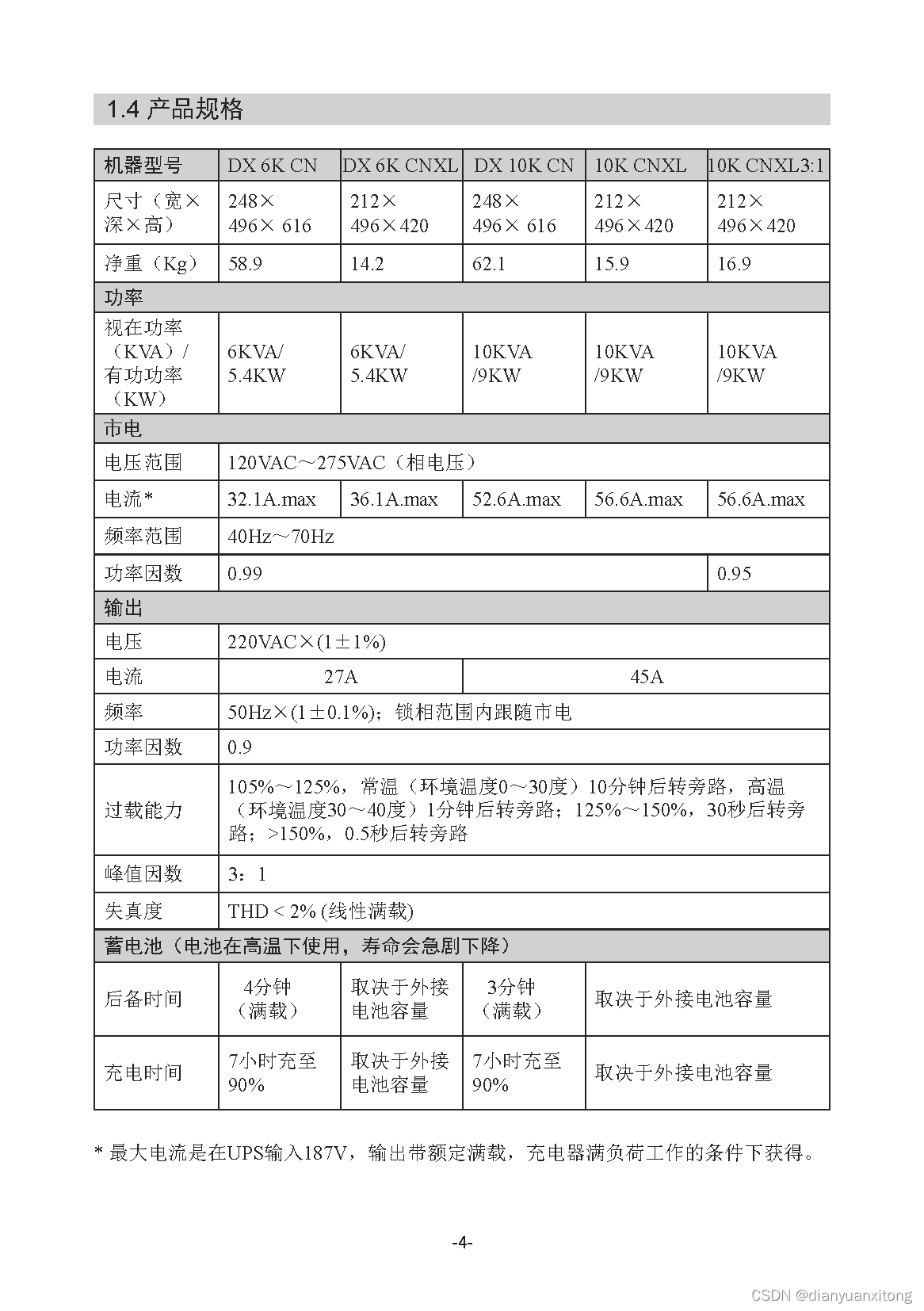 伊顿UPS电源说明书-伊顿UPS电源使用手册