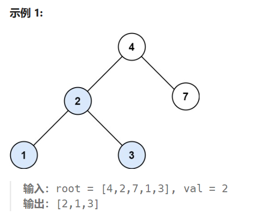 【代码随想录】算法训练营 第二十天 第六章 二叉树 Part 6