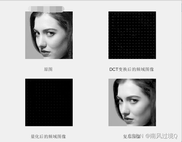 face