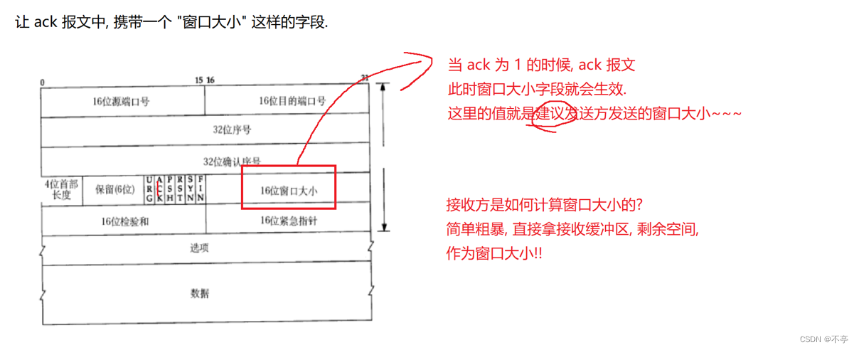 【网络编程】TCP,UDP协议详解