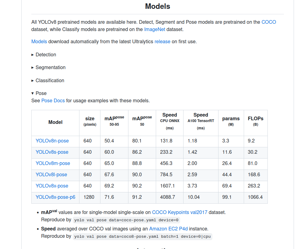 YOLOv8 人体姿态估计(关键点检测) python推理 && ONNX RUNTIME C++部署