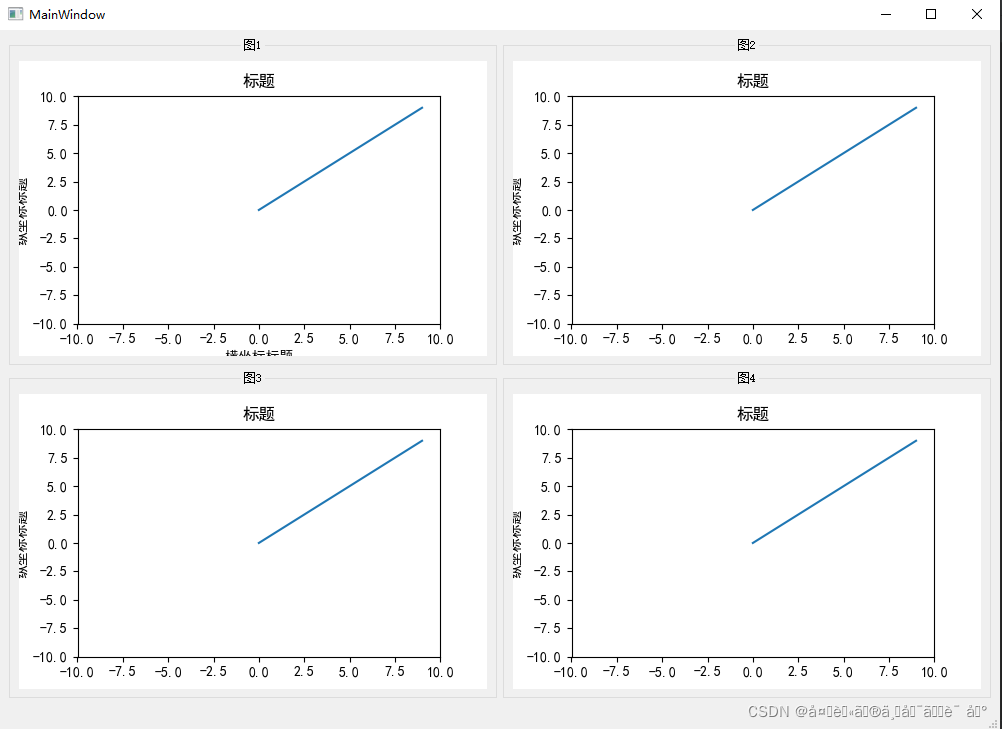 python GUI与matplotlib相结合学习笔记_matplotlib和哪个ui库兼容 python-CSDN博客