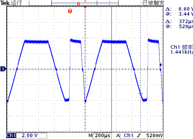 ▲ 图2.1.7 输入为峰峰值12V时，对应的TLC082的输出电压波形