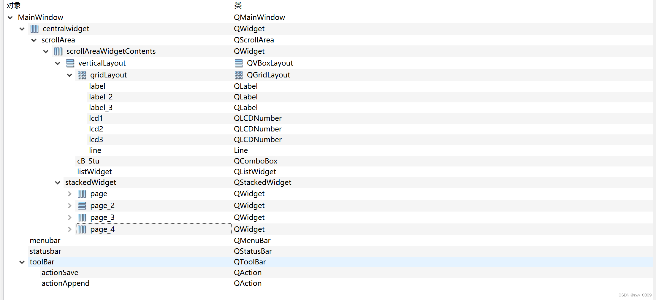 所有控件同在一个UI下