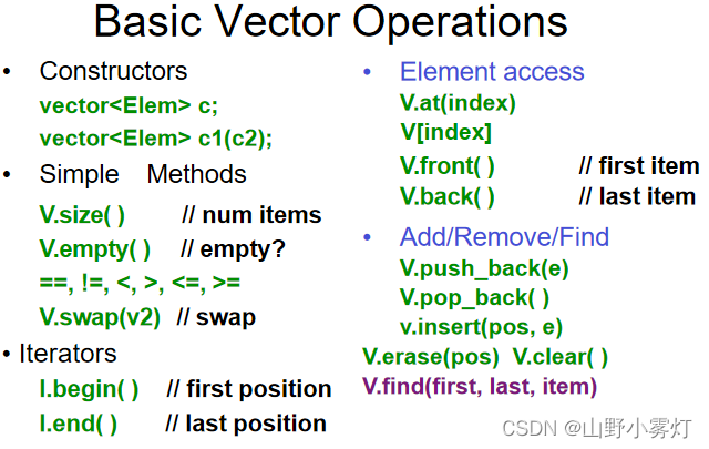 Basic Vector Operations