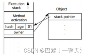 【线程安全篇】