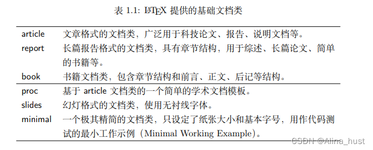 Latex文字前加黑点 程序员信息网