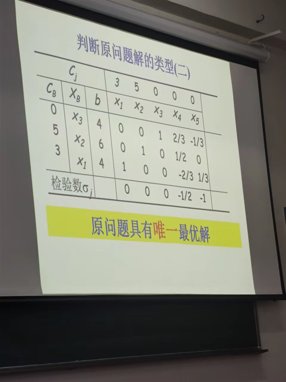 管理运筹学的一些知识点-CSDN博客