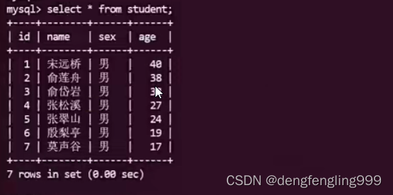 JS-api（一）