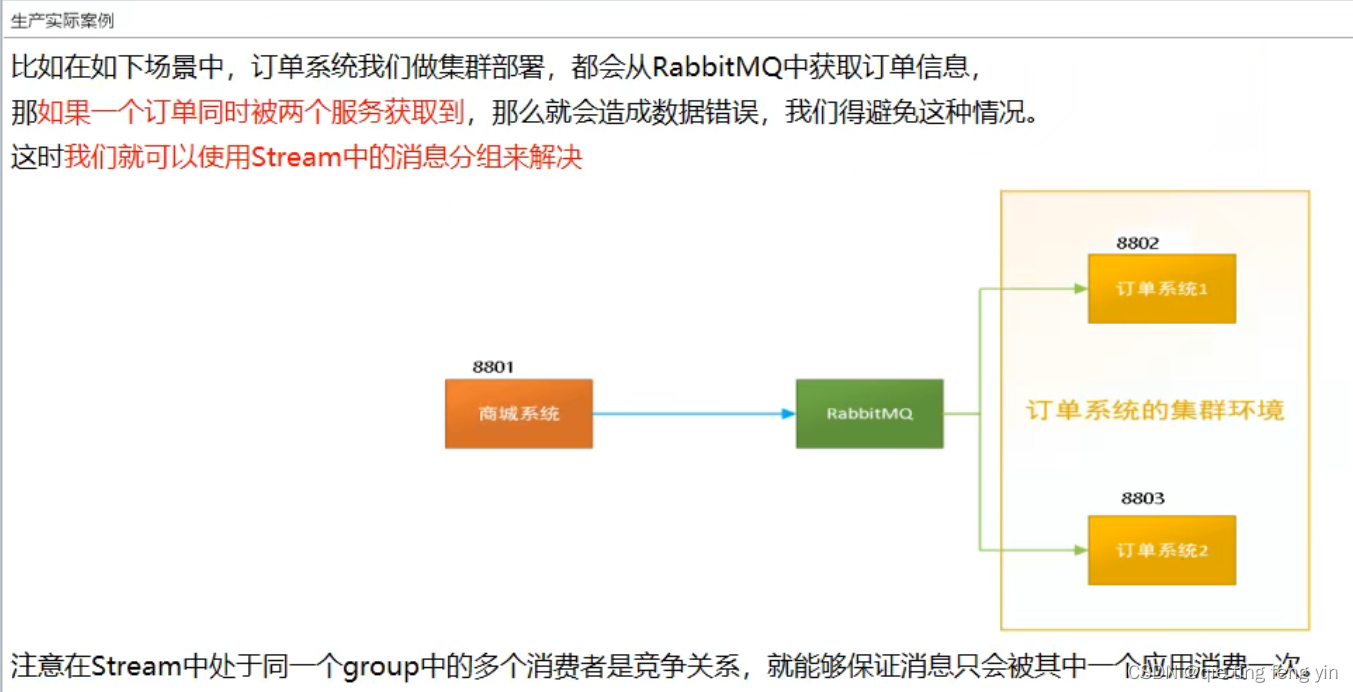 [外链图片转存失败,源站可能有防盗链机制,建议将图片保存下来直接上传(img-D8buLiHh-1653983480227)(C:\Users\Administrator\AppData\Roaming\Typora\typora-user-images\image-20220531000715372.png)]