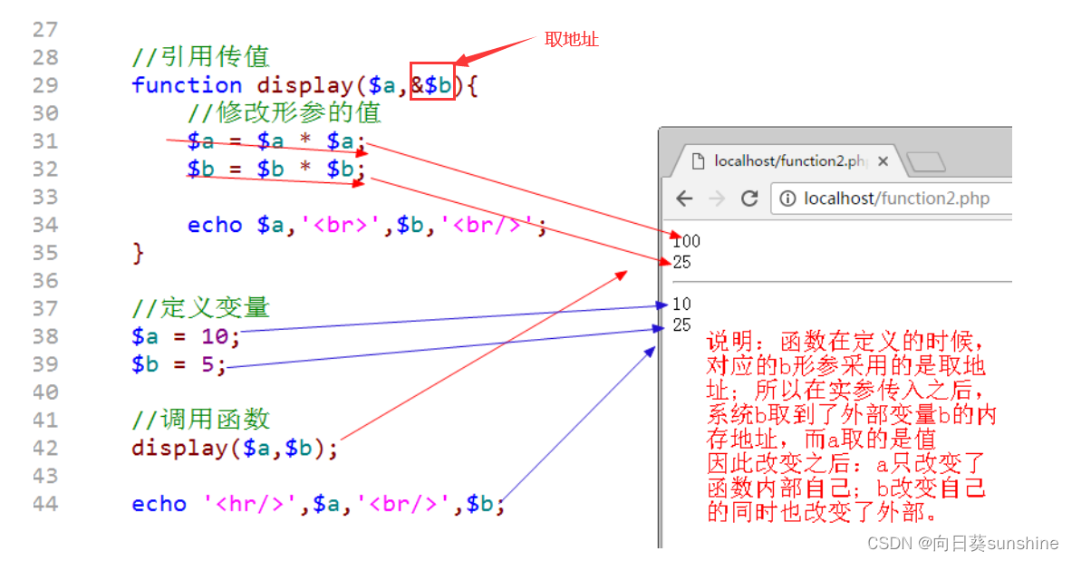 【PHP基础】php入门之函数篇_php的函数命名域-CSDN博客