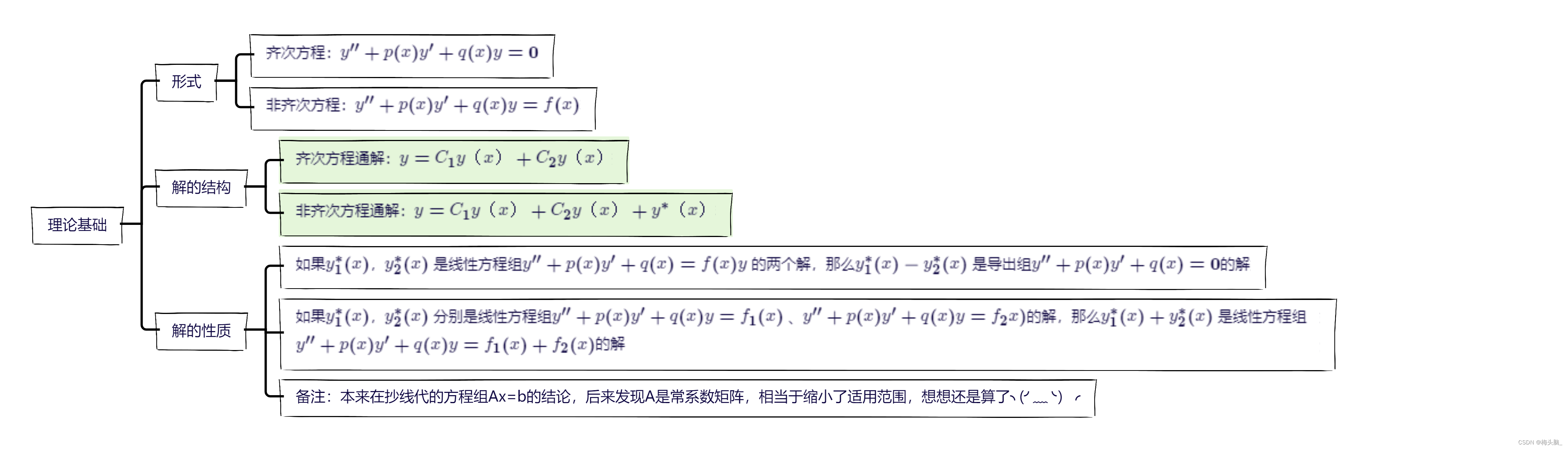 高数笔记04：微分方程与多元函数微分学-CSDN博客