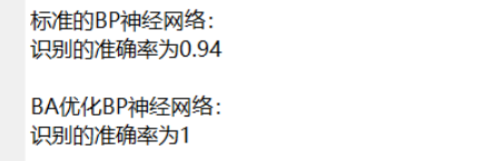 基于蝙蝠算法优化BP神经网络的数据分类算法及其MATLAB实现-附代码