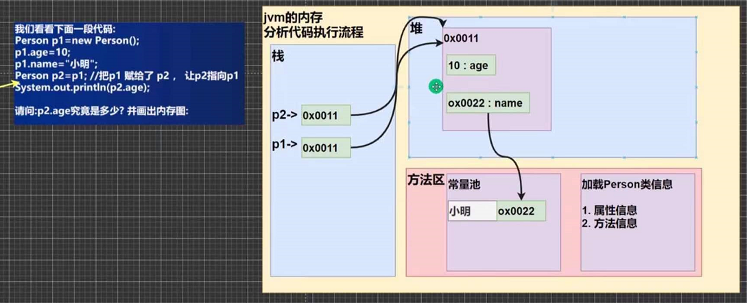 [外链图片转存失败,源站可能有防盗链机制,建议将图片保存下来直接上传(img-VVDaCpDs-1634262458730)(C:\Users\Tom\AppData\Roaming\Typora\typora-user-images\image-20210911105309738.png)]