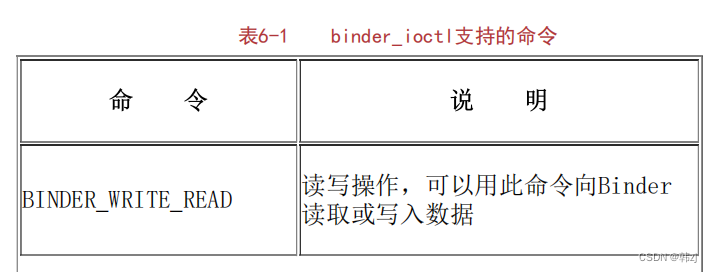 ここに画像の説明を挿入