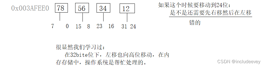 c++---哈希