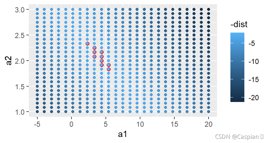 Model R Reference Image Type R数据科学-第十一章使用modelr实现基础模型_Caspian 的博客-CSDN博客