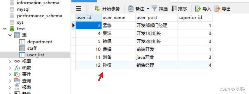 java Spring JdbcTemplate配合mysql实现数据批量修改