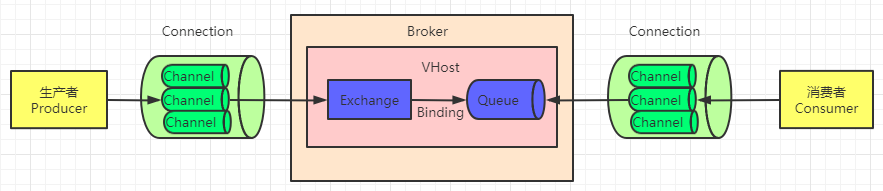 图片来源知乎@双子孤狼