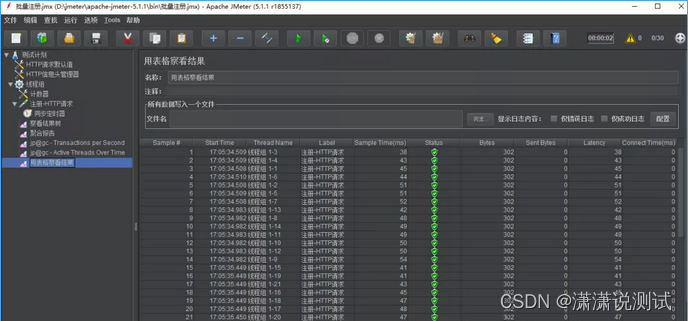 软件测试技能，JMeter压力测试教程，设置集合点（十七）