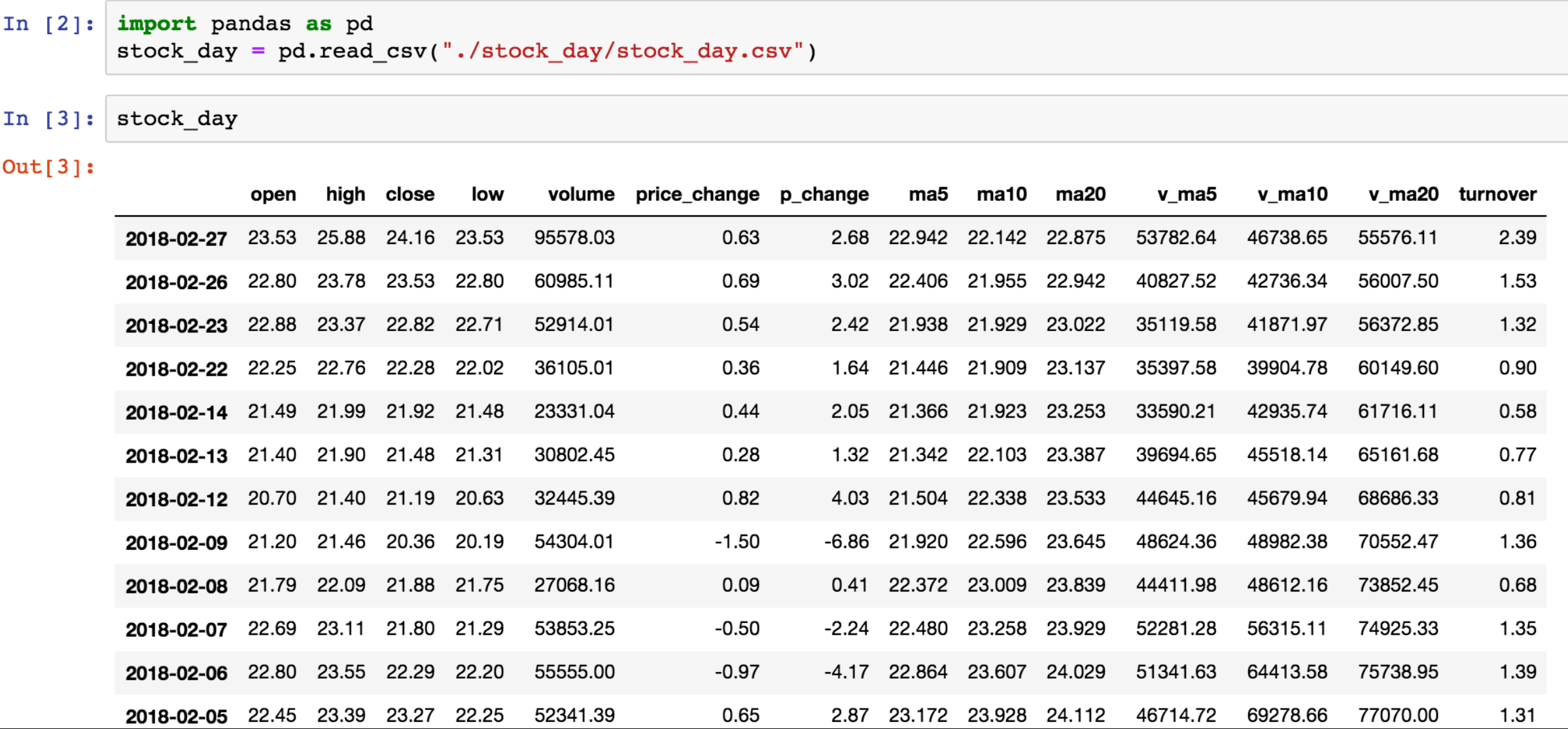 Jupyter notebook—— 多功能程序文档_jupyter文档-CSDN博客