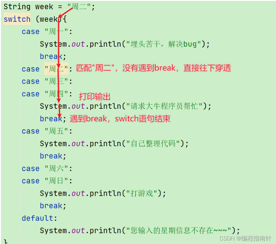 [外链图片转存失败,源站可能有防盗链机制,建议将图片保存下来直接上传(img-98vrbuet-1689742908642)(assets/1661136414587.png)]