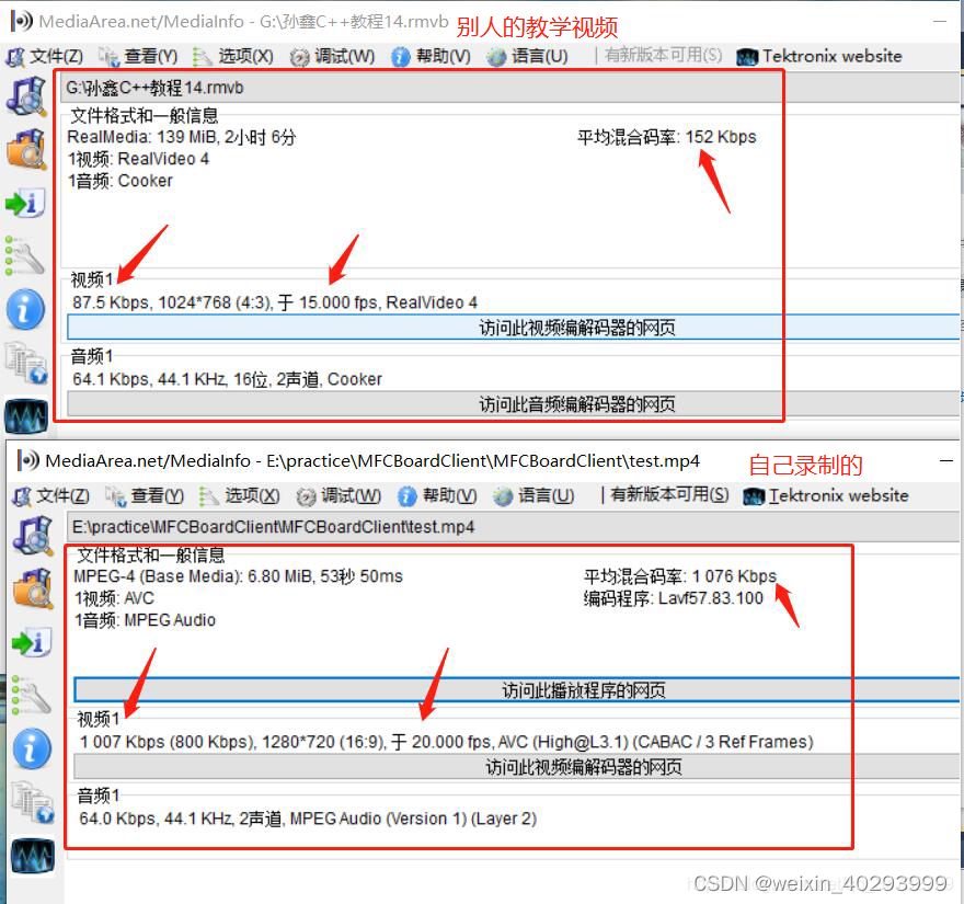 视频基础知识——编码时，帧率、码率、分辨率之间的联系