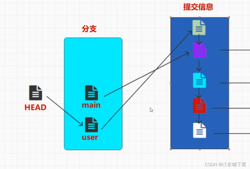 ここに画像の説明を挿入