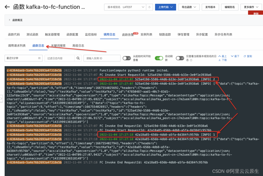 消息服务 + Serverless 函数计算如何助力企业降本提效？