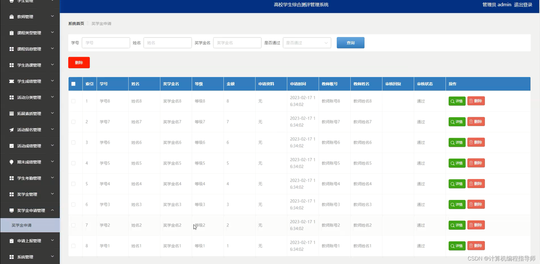 计算机毕业设计选什么题目好？springboot 高校学生综合测评管理系统