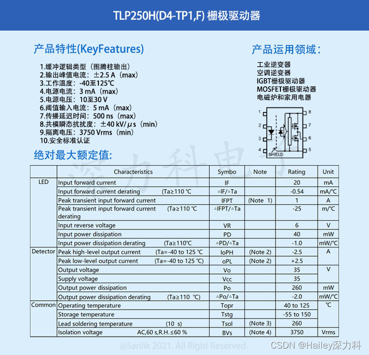 MOSFET和IGBT栅极驱动器TLP250H(D4-TP1,F)电路的基本原理