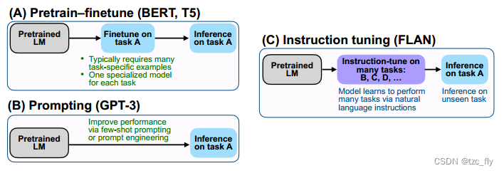 ins1