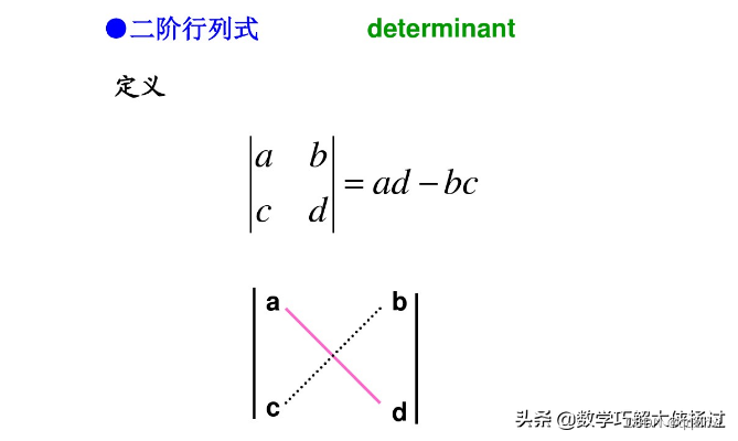 可算弄明白了,线性代数!行列式_数学家能搞懂行列式吗-CSDN博客