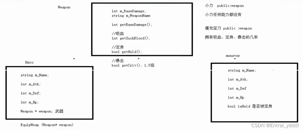 （黑马C++）L07 多态