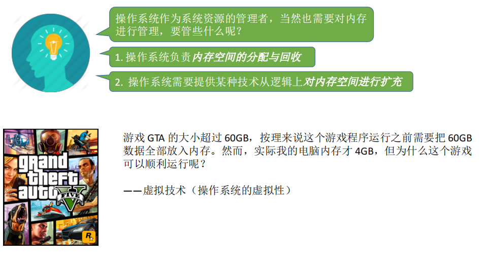 操作系统主存储器空间的分配和回收_内存管理的功能