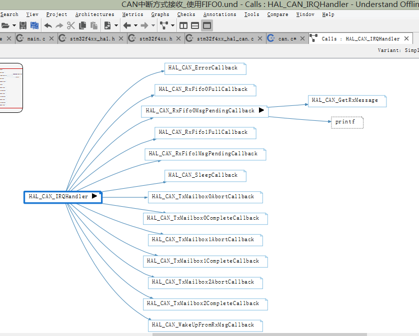 如何使用Understand软件查看STM32单片机HAL库函数调用关系