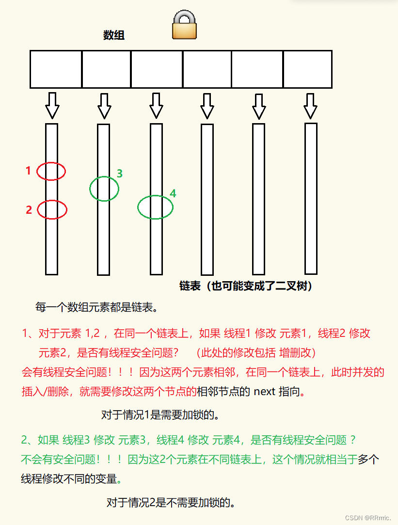 ![在这里插入图片描述](https://img-blog.csdnimg.cn/eb5b979887494778ad7cba0304a61c25.png