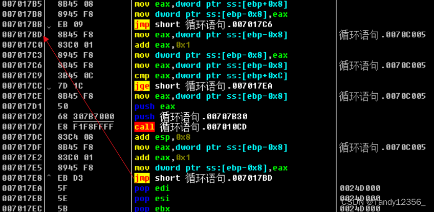 do..while、while、for循环反汇编剖析