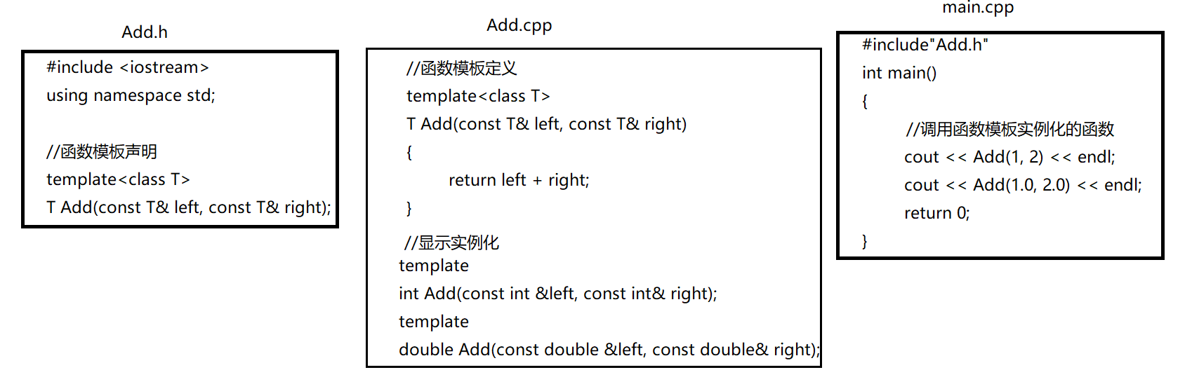 【C++初阶】第十三篇：模板进阶（非类型模板参数、模板的特化以及模板的分离编译）