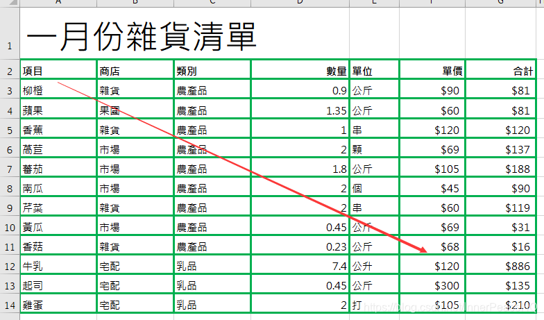 Excel学习笔记:P2-表格设计与加总函数-CSDN博客