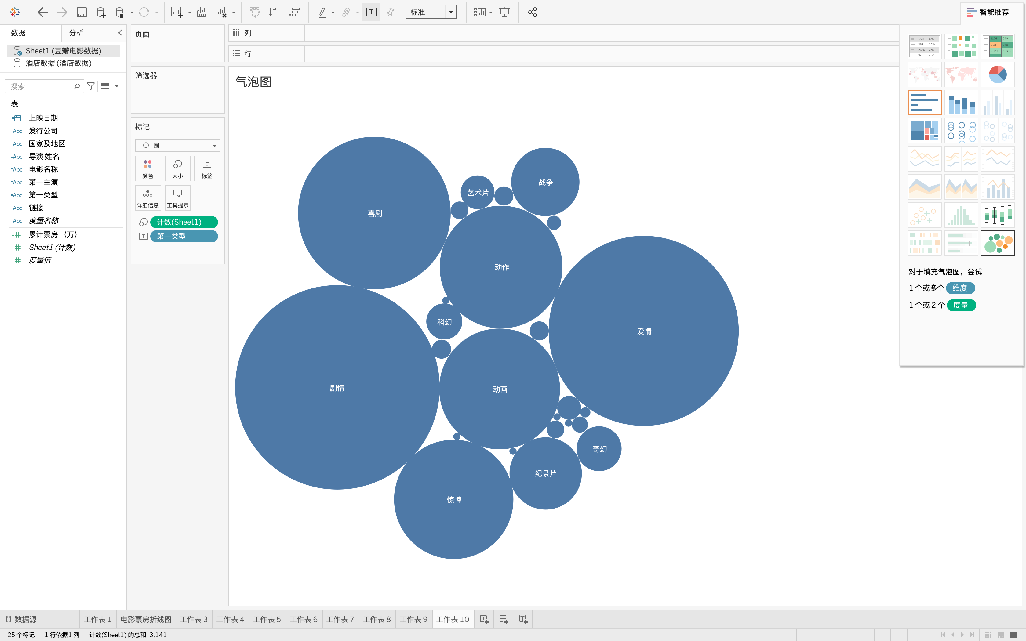 实习摸鱼tableau第三集基本表树形图气泡图词云