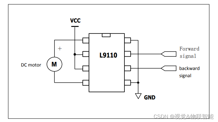 ESP32设备驱动-L9110直流电机风扇传感器模块