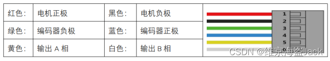 图2-18 编码电机连线图