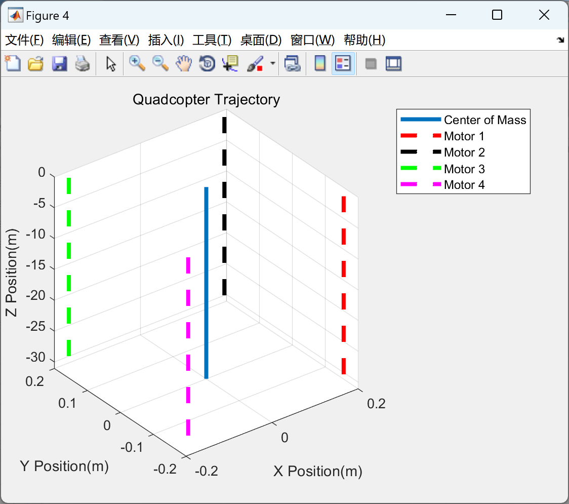 center title for subplot matlab