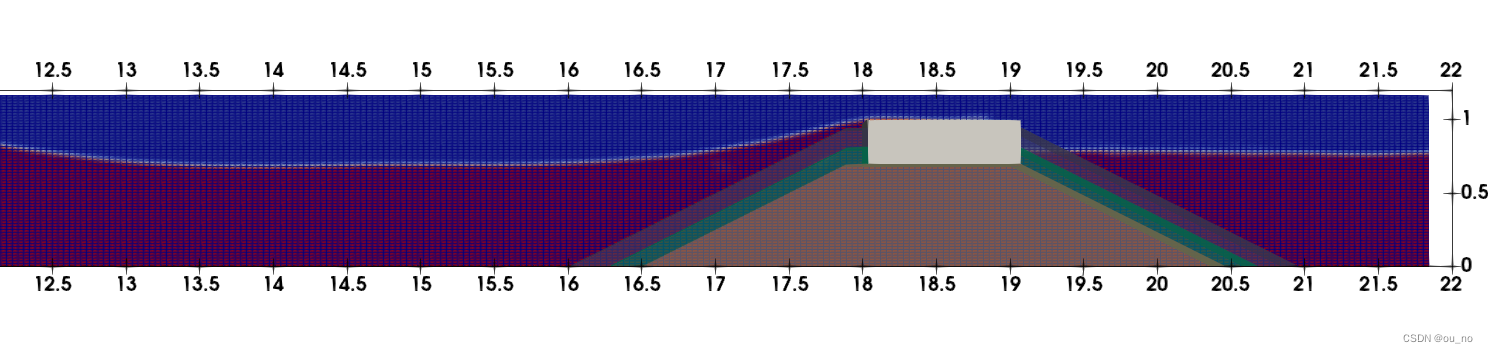 【OpenFOAM】-olaFlow-算例2- breakwater