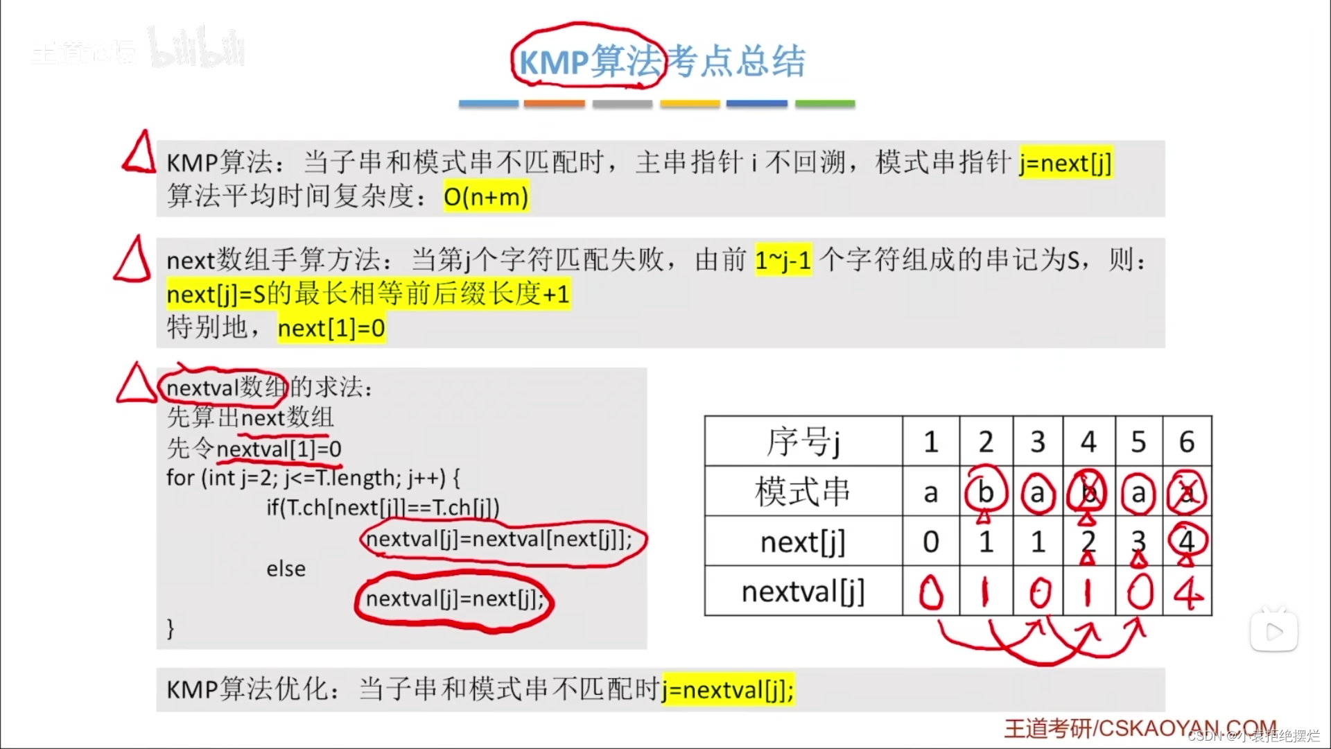 数据结构子KMP算法