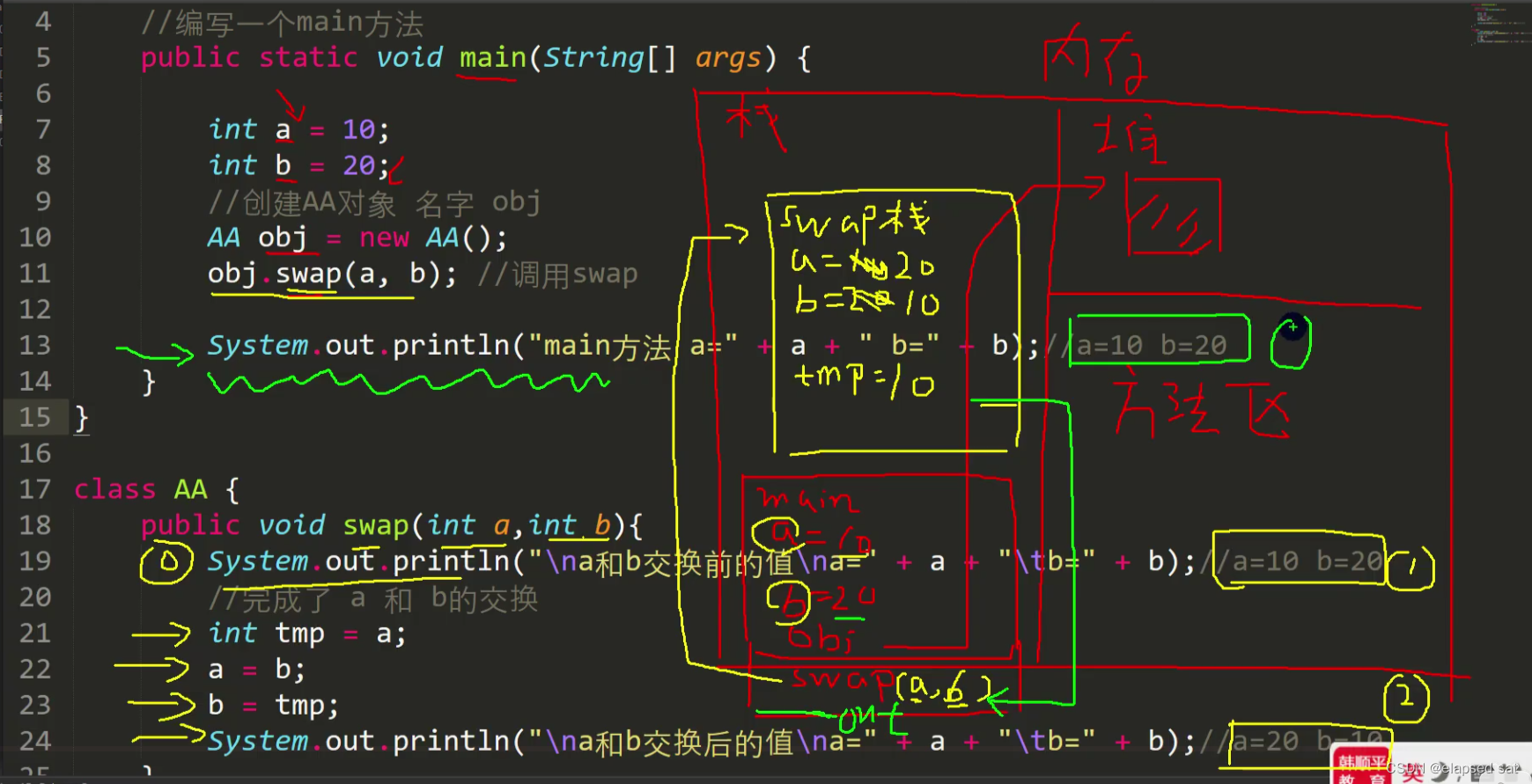 在这里插入图片描述