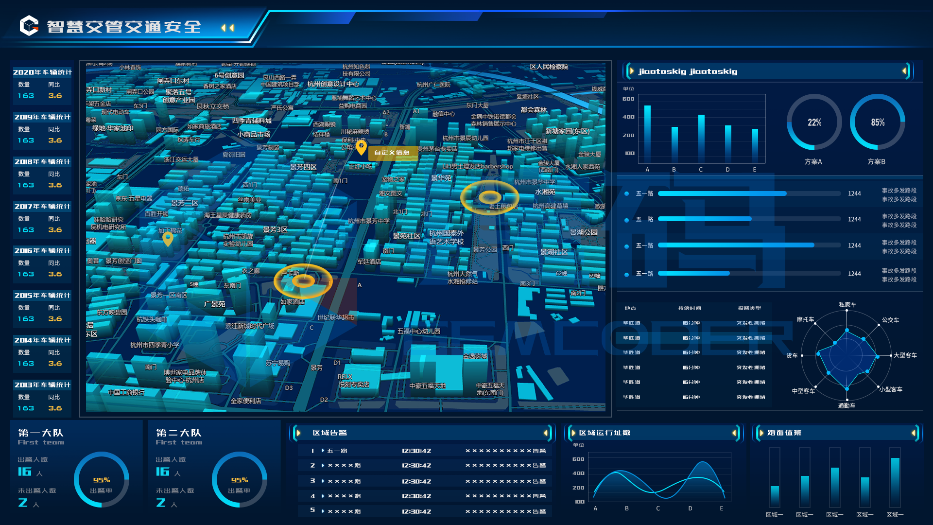 【捷码】用低代码定义智慧交通新速度_gemcoder的博客-csdn博客